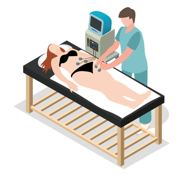 Electroterapia